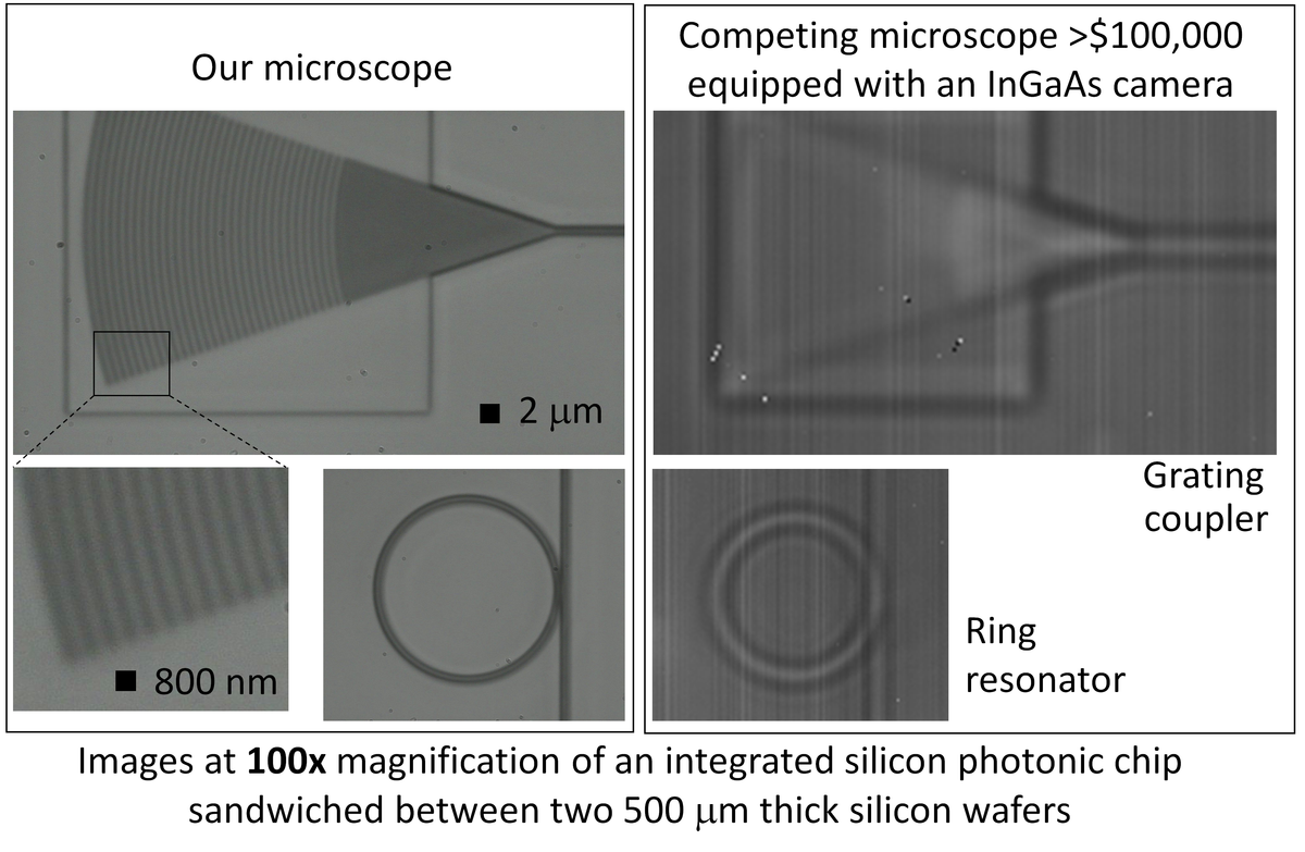 Ir Mapping Microscope Si-Through-HR: Infrared Transmission Microscope for Nondestructive Ins ...