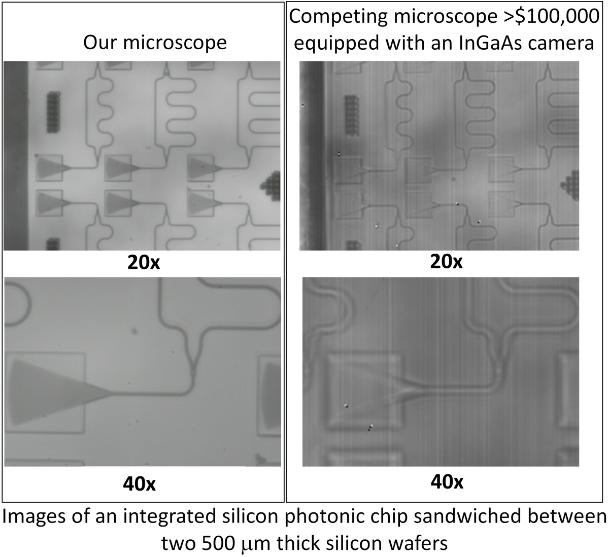 Si-Through-HR: Infrared Transmission Microscope for Nondestructive Ins ...